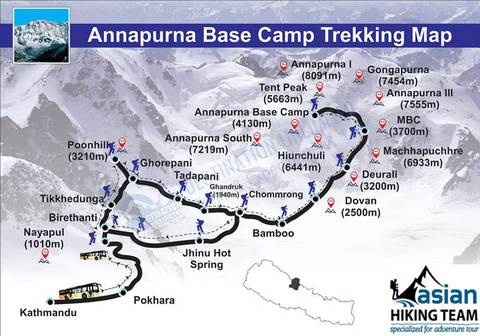 Annapurna circut trek