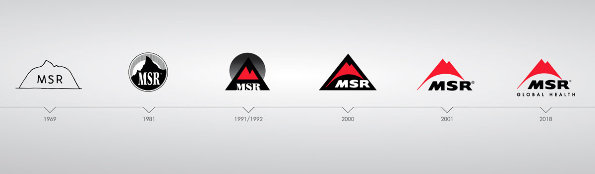 Снаряжение, достойное логотипа MSR.