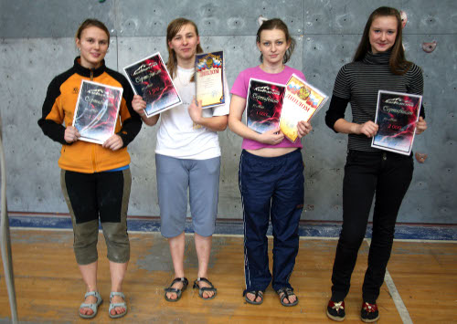 Чемпионат Новосибирска по скалолазанию - победители женщины