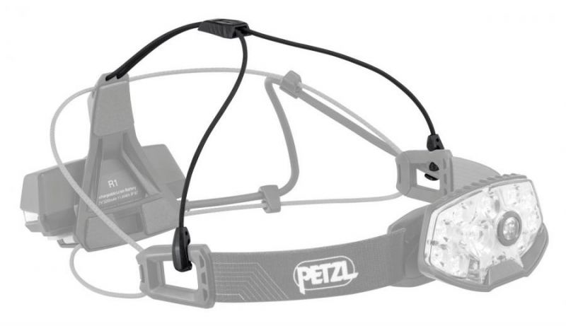 Фонарь Petzl Вид№6