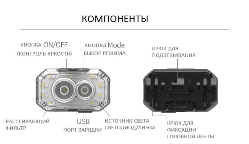 Вспышка своими руками