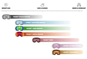 Oakley Flightdeck L Repl. Lens Prizm